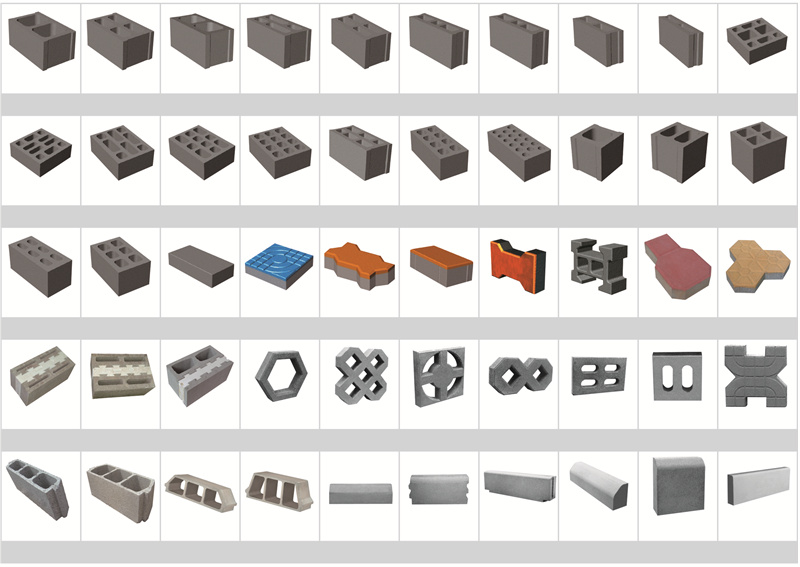 اپنی بلاک بنانے والی مشین کے لئے صحیح سانچوں کا انتخاب کیسے کریں