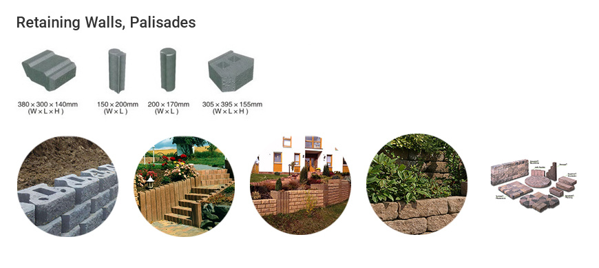 کھوکھلی بلاک مشین: کنکریٹ مشینری میں کلیدی کردار